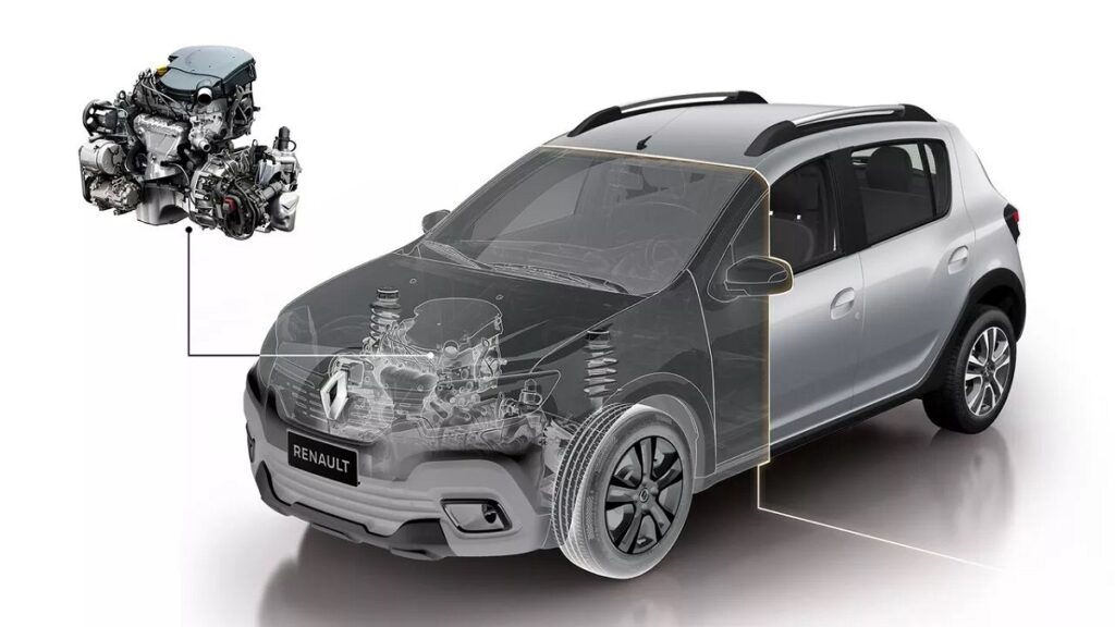Novo motor do Stepway 2022