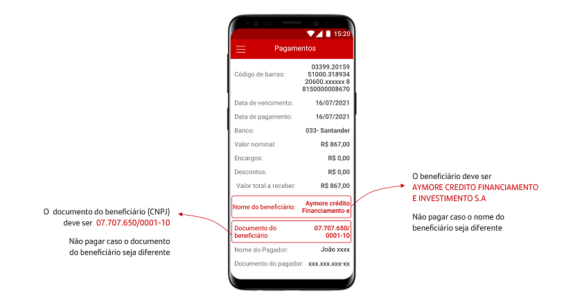 Aymoré Financiamento Telefone