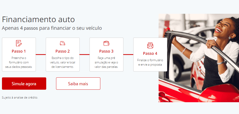 Santander financiamento telefone