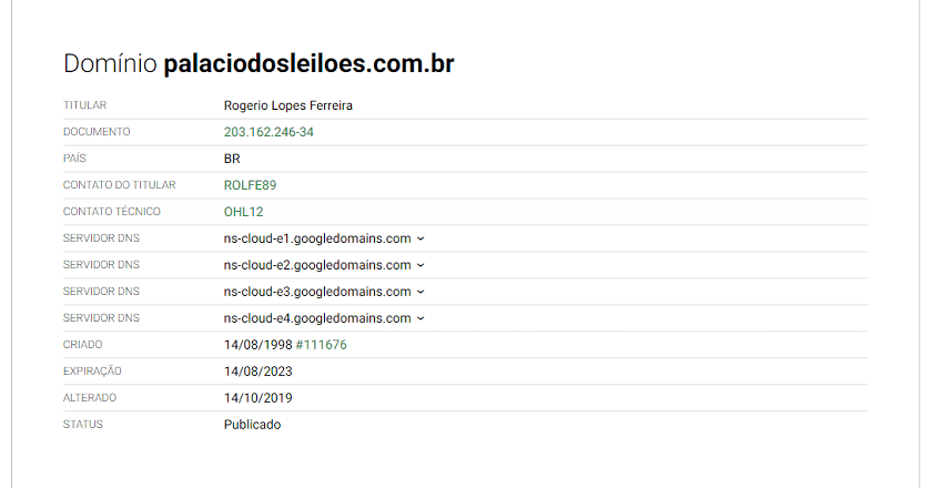 Palácio dos Leilões domínio
