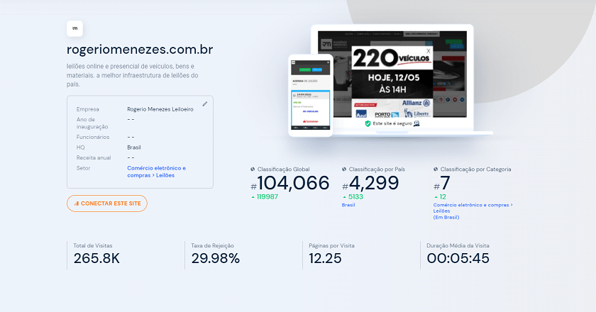 Tráfego do site Rogério Menezes leilão é confiável