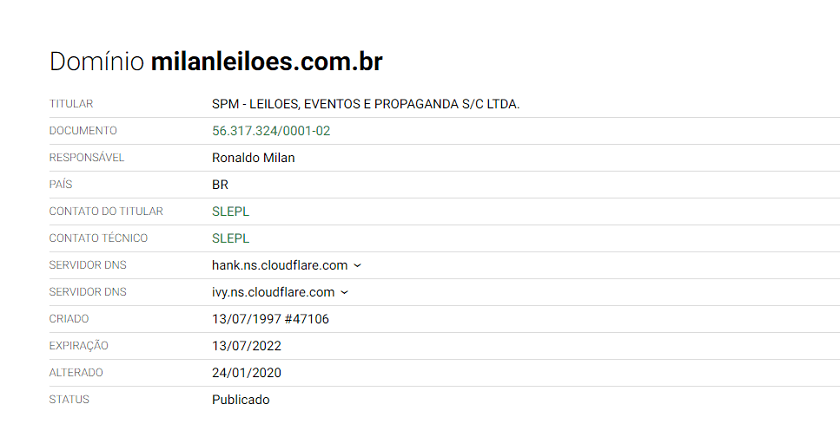 Milan Leilões é Confiável?