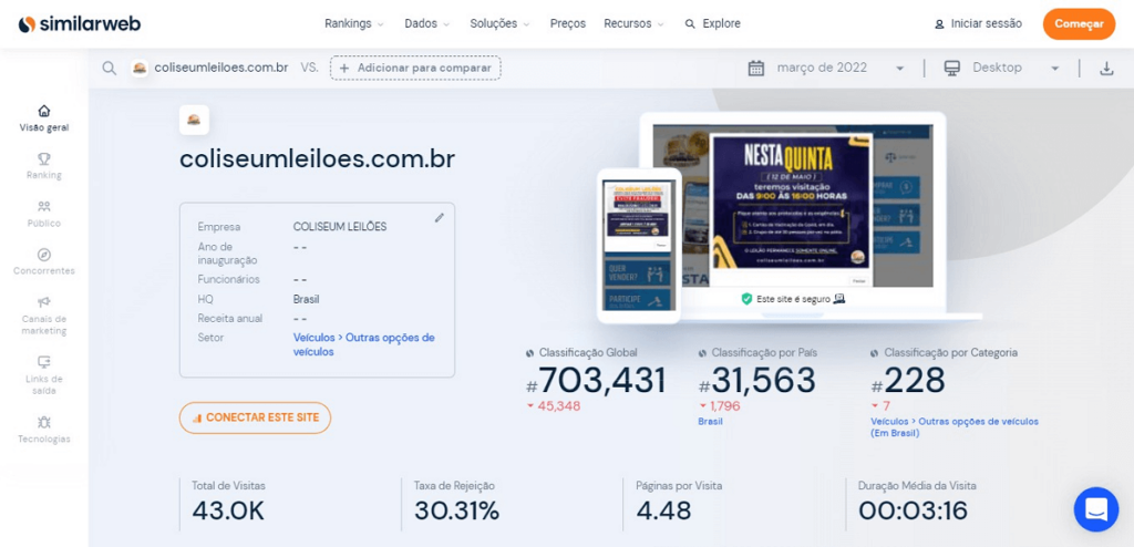 Captura de tela com os dados referentes ao tráfego gerado pelo site coliseum