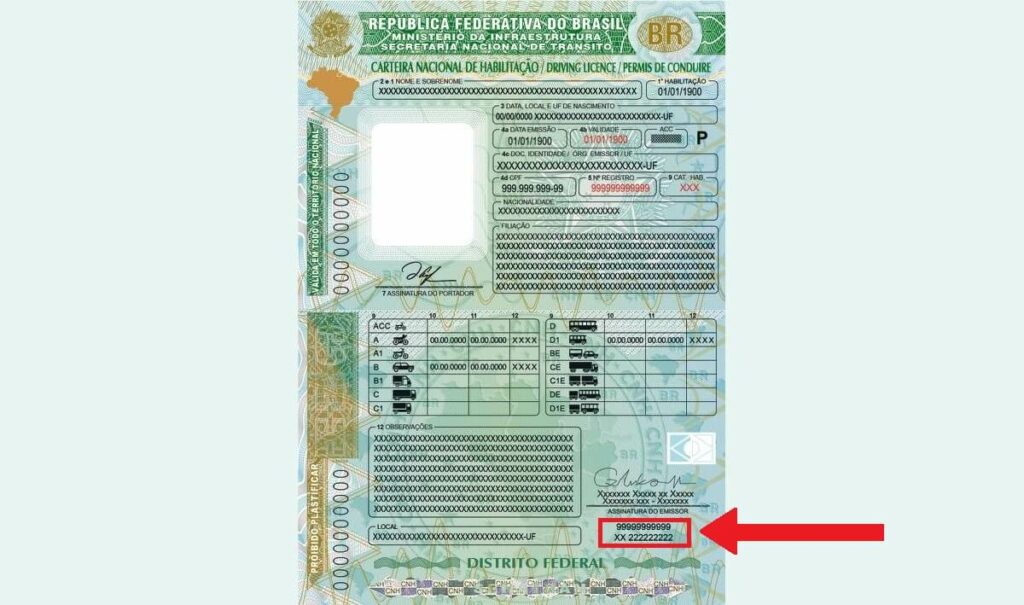 imagem de uma CNH nova com o código