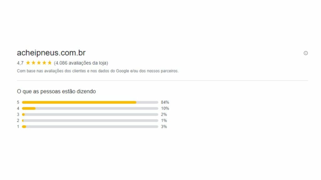 Notas da Achei Pneus no Google