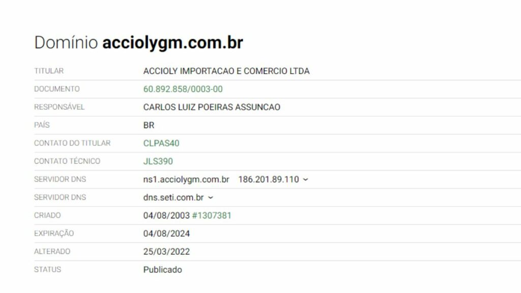 Domínio do site Accioly GM