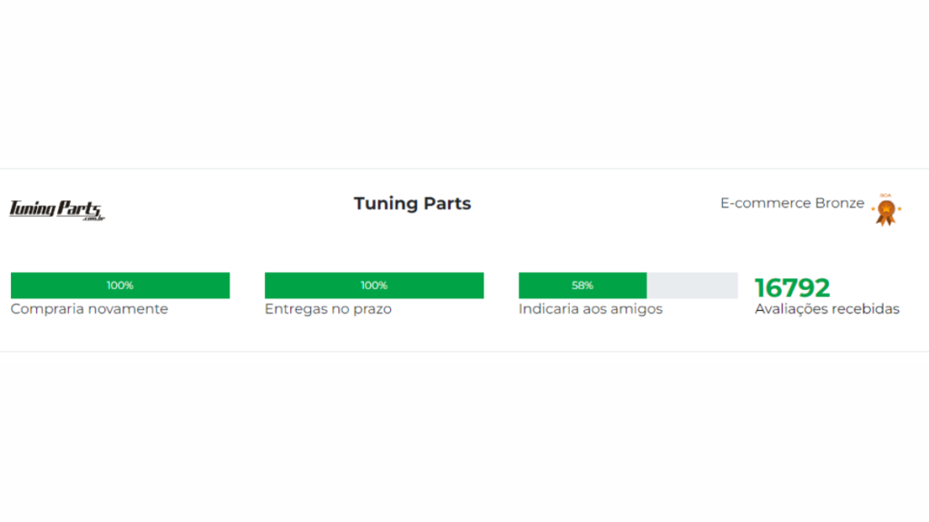 Ebit da Tuning Parts é confiável?