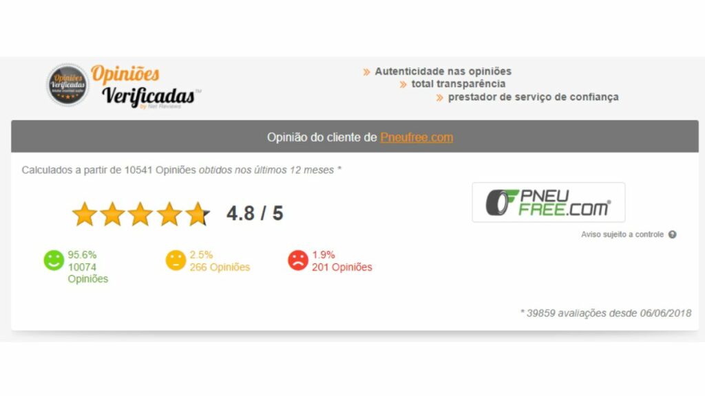 Print do Site Opiniões Verificadas para ver se a Pneufree é confiável