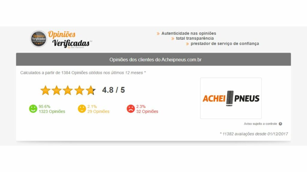 Opiniões Verificadas da Achei Pneus