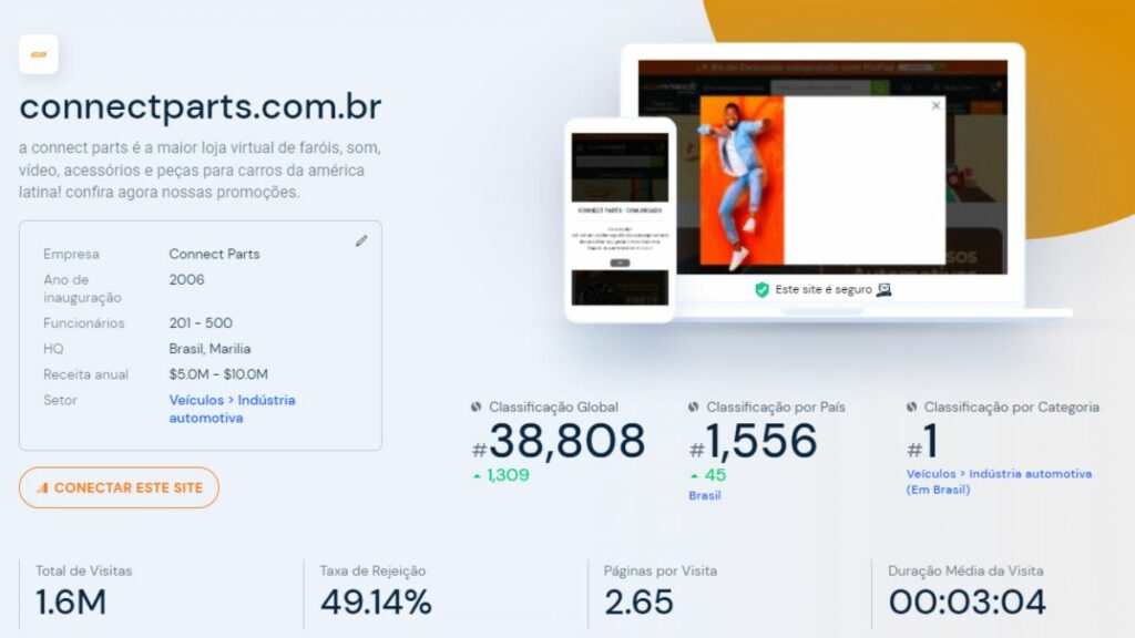 Print do tráfego do Connect Parts