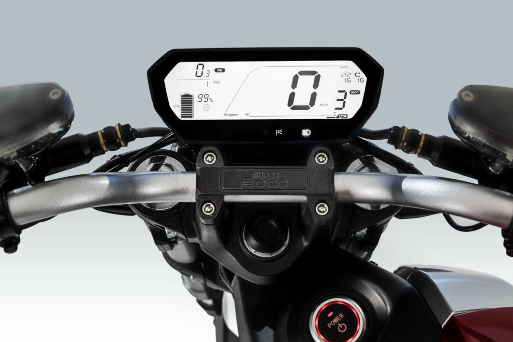 Painel da TSX 2023