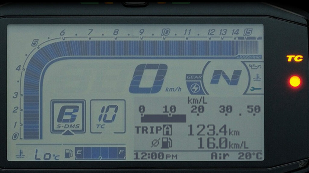 Painel da GSX-S1000R 2023.
