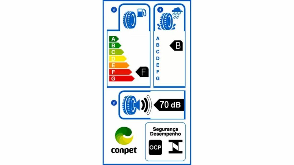 Etiqueta Inmetro pneu Firemax