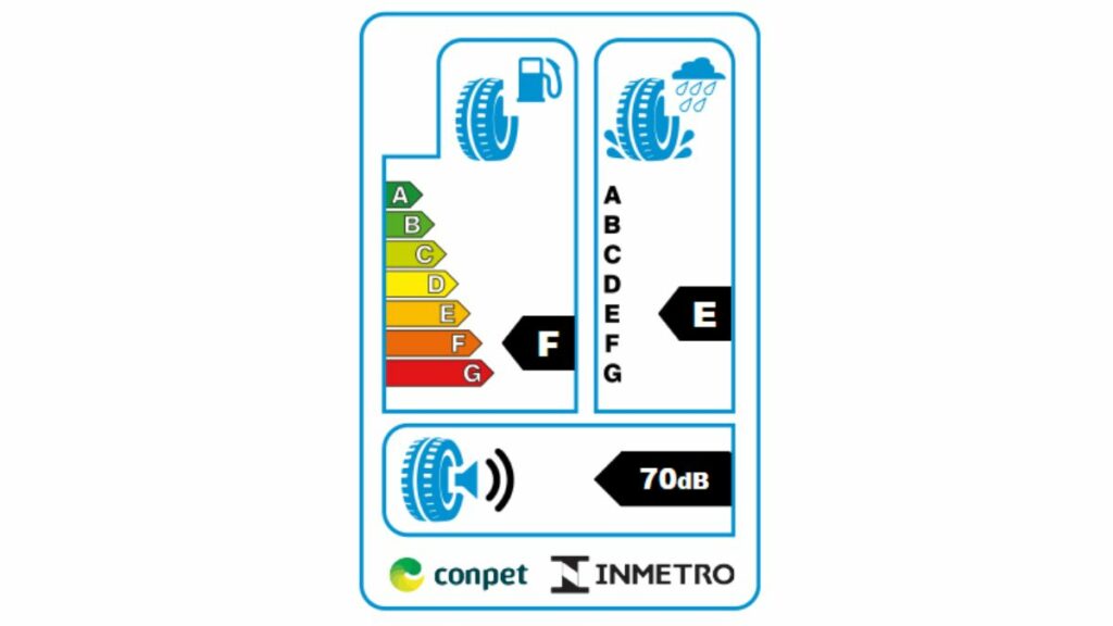Selo Inmetro do pneu Kelly