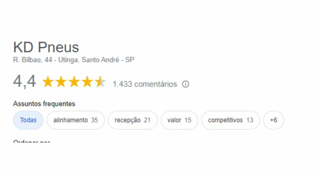 Notas no Google