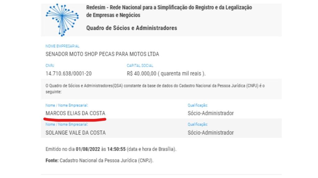 Consulta de CNPJ