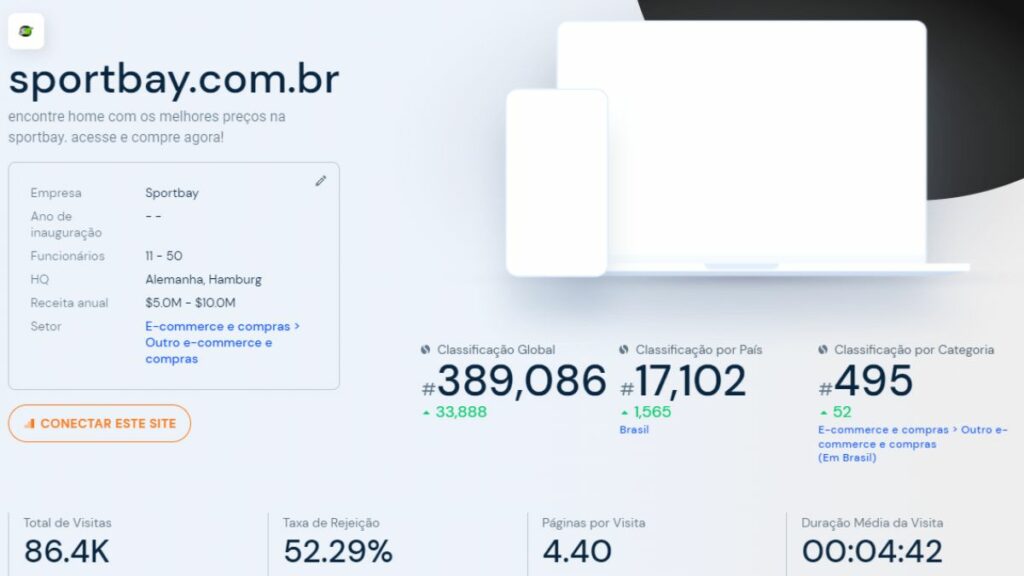 Print do tráfego do site