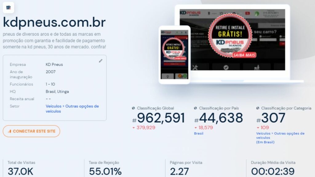 Print do tráfego do site