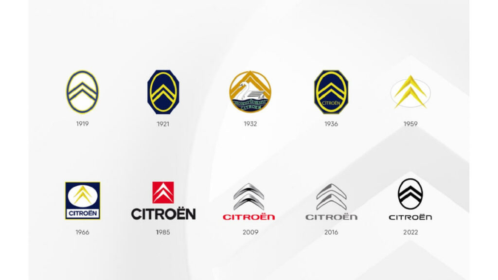 Foto de todas as logos que a Citroën já teve