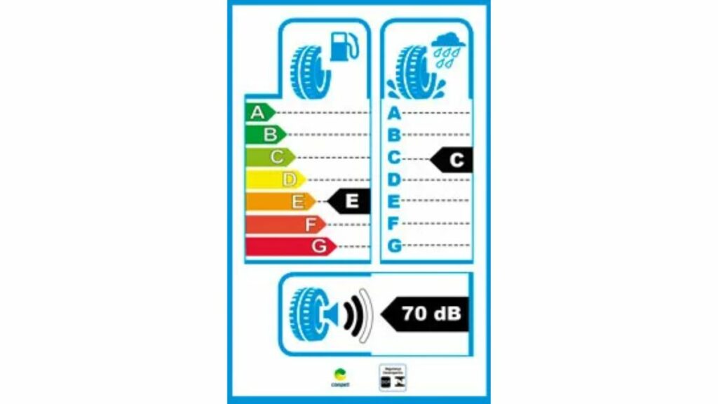 Selo Inmetro pneu Lanvigator