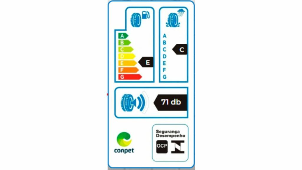Etiqueta Inmetro pneu Sunfull