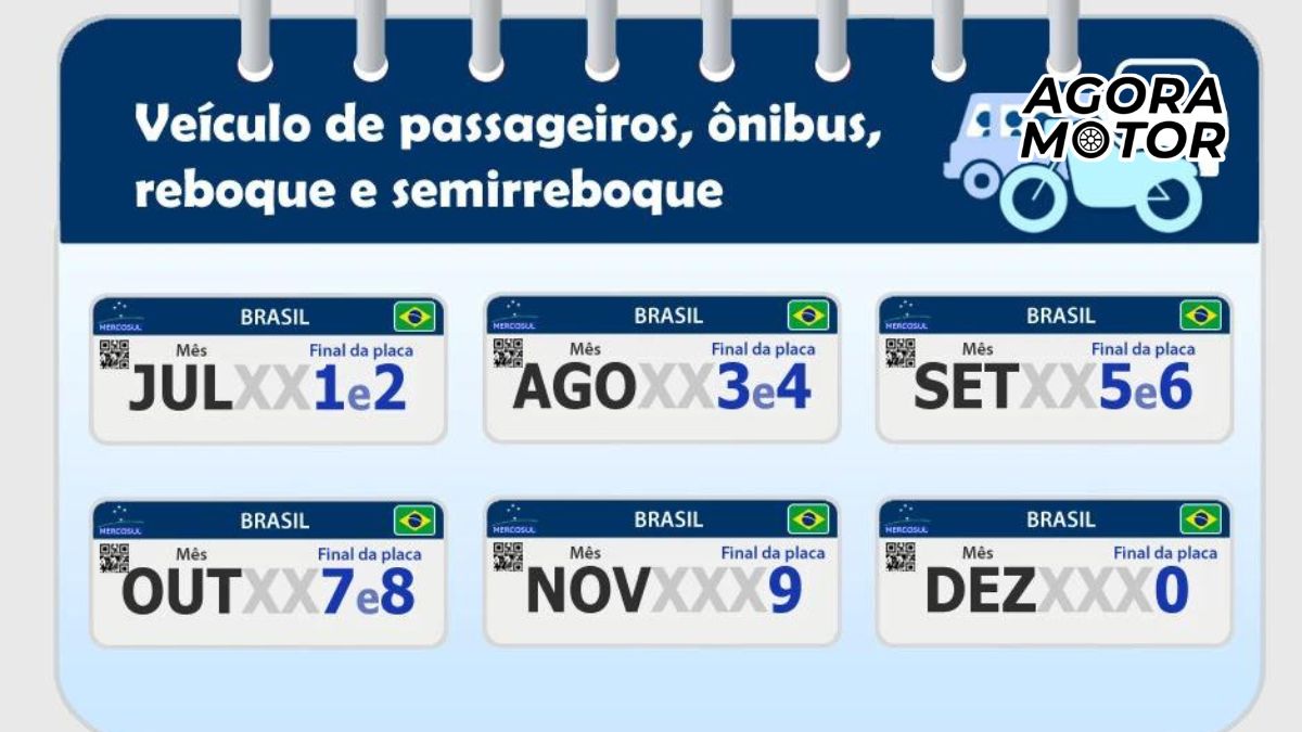 Tabela calendário para licenciamento de carros