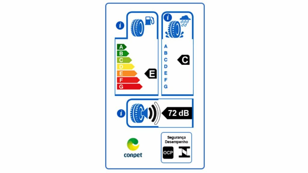 Selo Inmetro Pneu Onyx