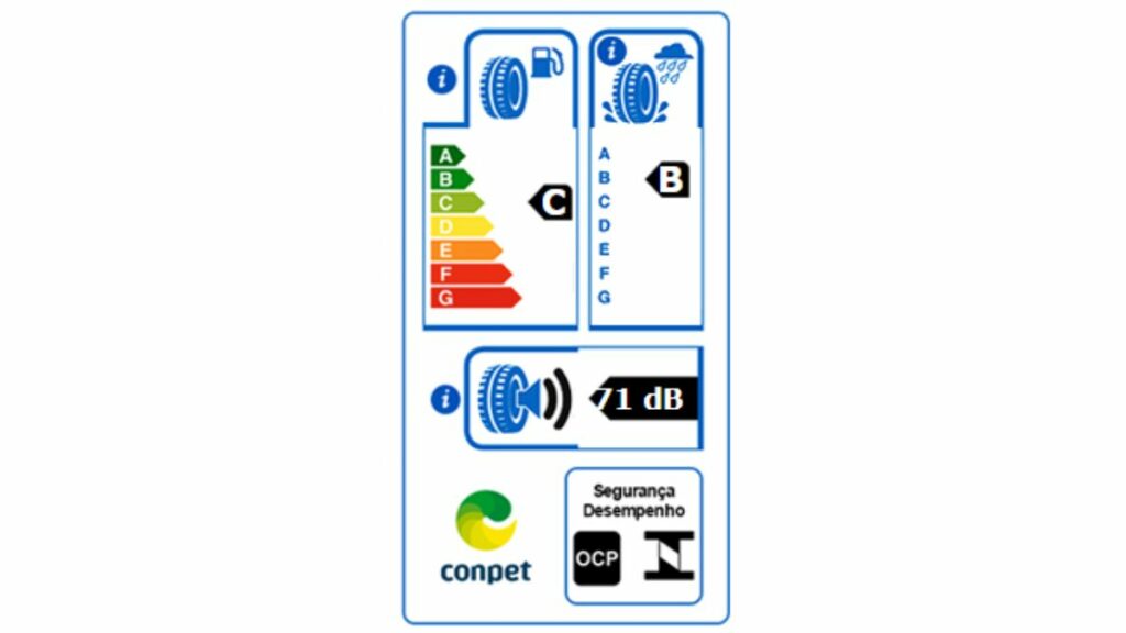 Print selo Inmetro pneu Iris