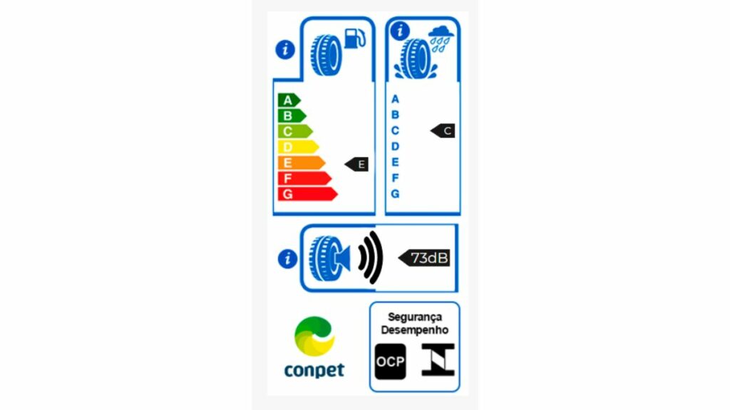 Selo Inmetro Royal Black