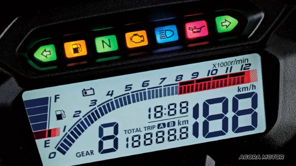 Painel da NK 150 2023.