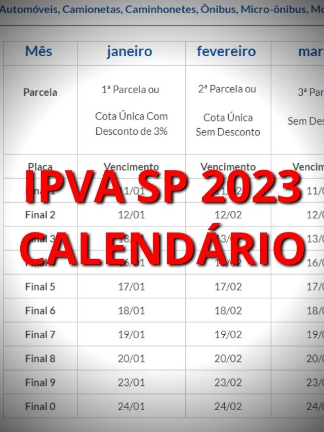 Calendário IPVA 2023 SP.