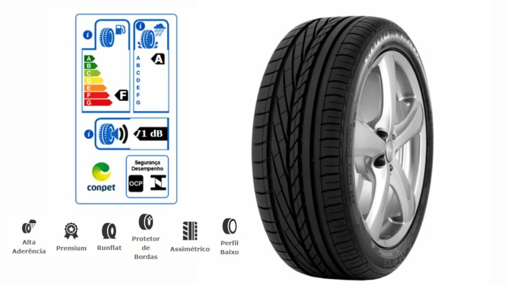 Um dos melhores pneus 245/40 R17 91W, o Goodyear Excellence.