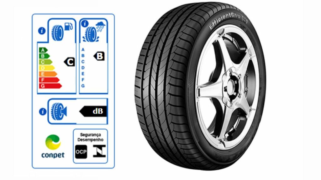 Pneu 245/45 R17 95W TL Goodyear EfficientGrip.