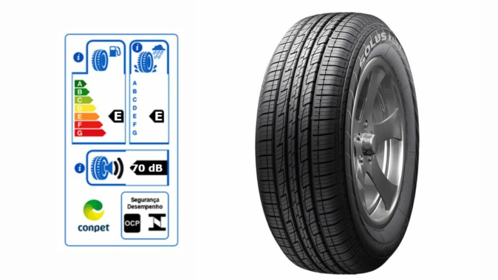 Pneu 255/60 R17 Kumho Solus KL21 106V.