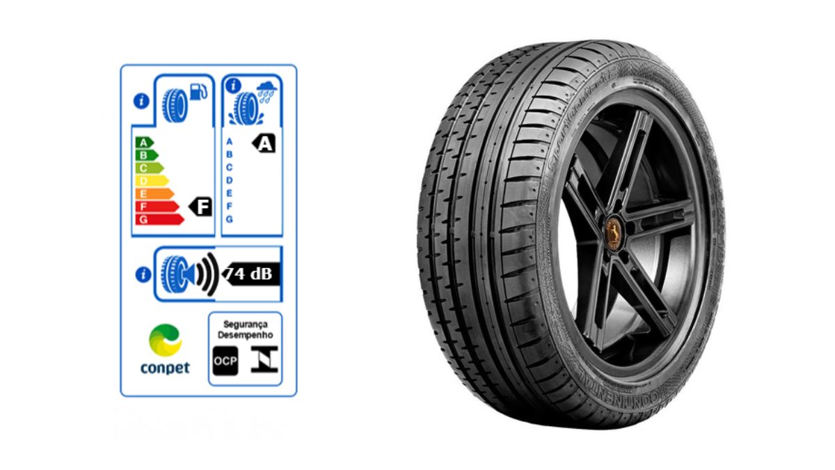 Melhores pneus 265/35 R18.