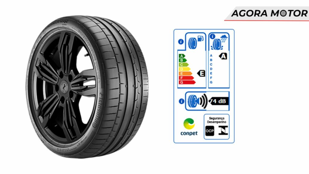 Melhores pneus 285/30 R20.