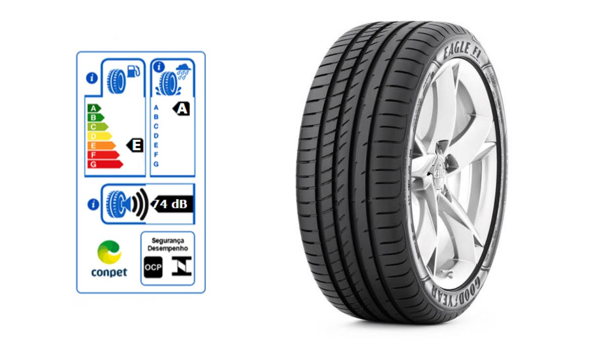 Melhores pneus 285/35 R18.
