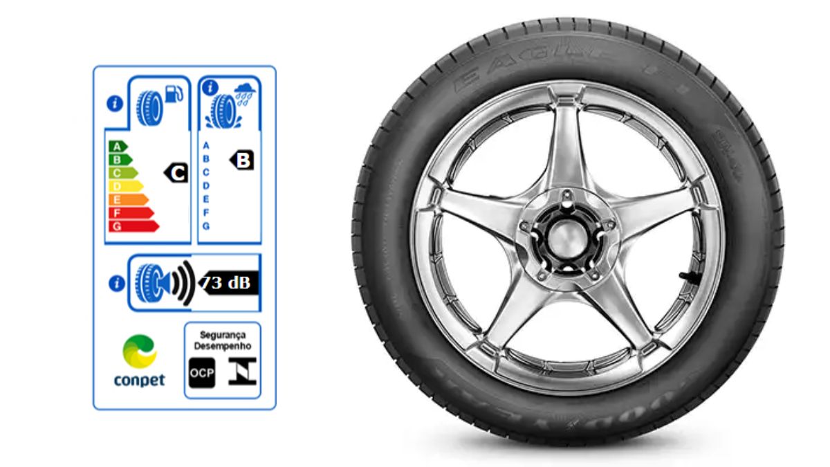 Pneu Goodyear Eagle F1 Asymmetric SUV 255/55 R18 109V.
