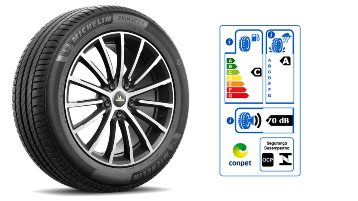 Melhores pneus 255/45 R18.