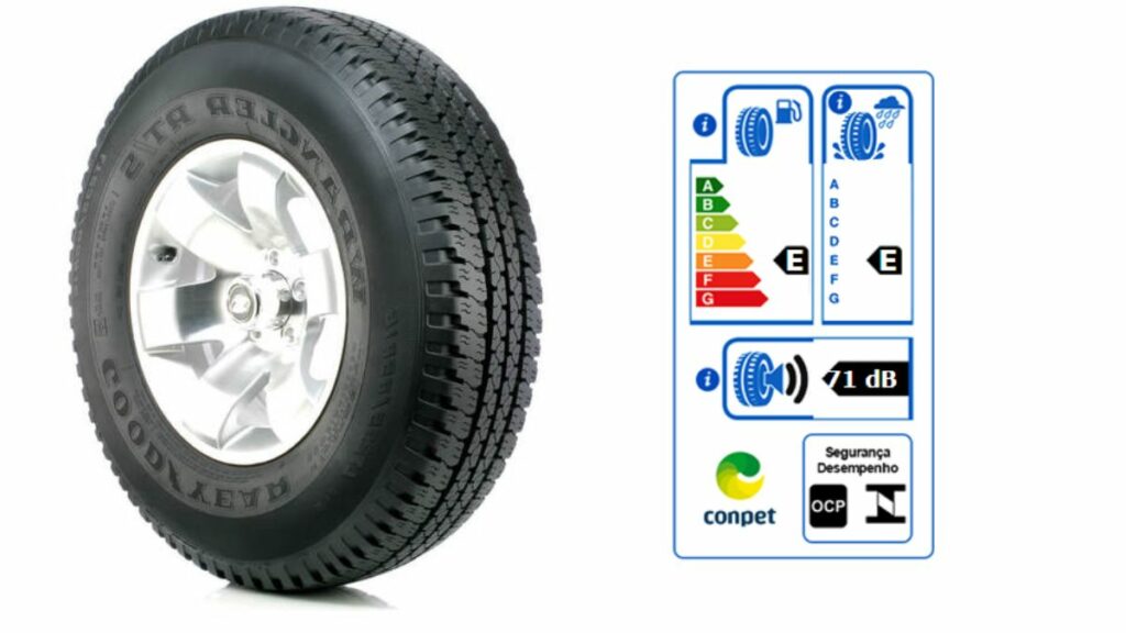 Melhores pneus 265/75 R16.