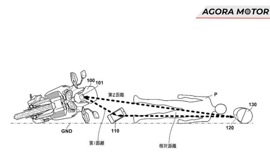 Tecnologia mais inteligente para melhorar a segurança dos motociclistas