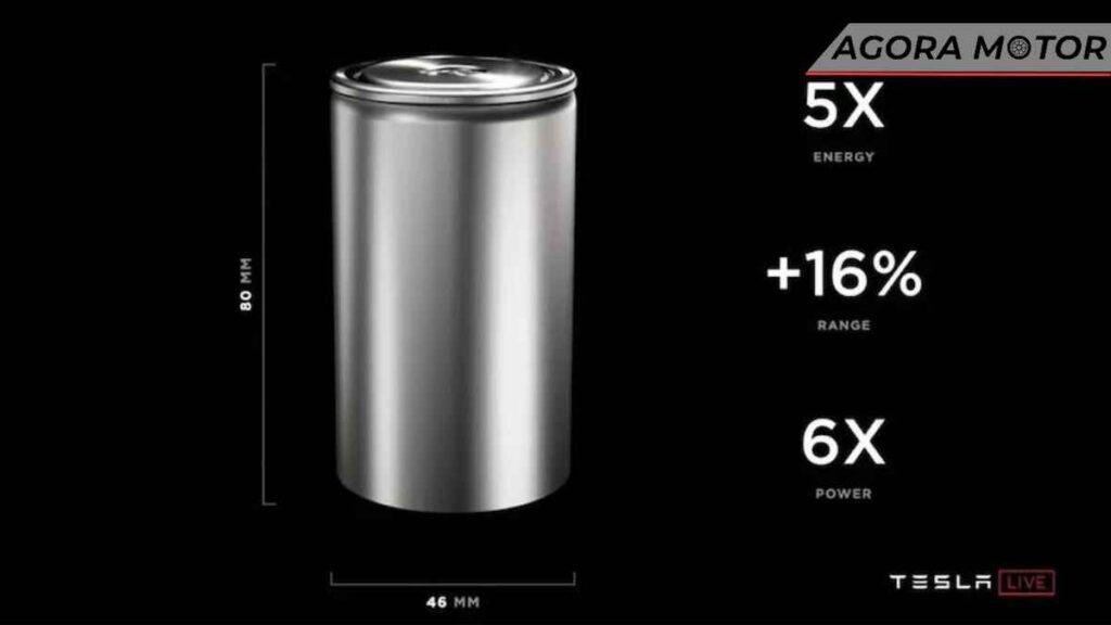 Qual é a vantagem da bateria Tesla 4680?