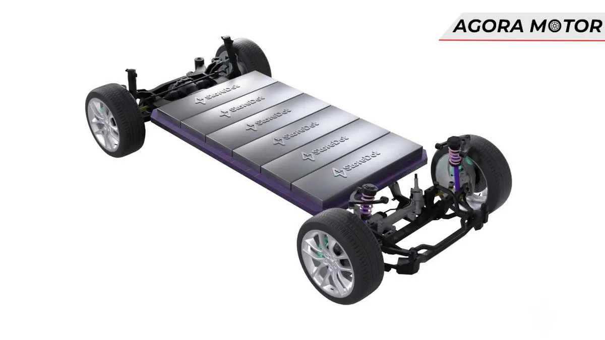 Bateria de carregamento extremamente rápido a base de silício está em teste com 15 montadoras