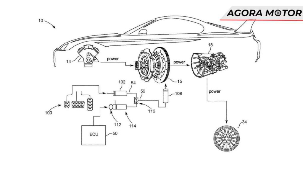 Como funciona o sistema de câmbio manual para veículos híbridos da Toyota?