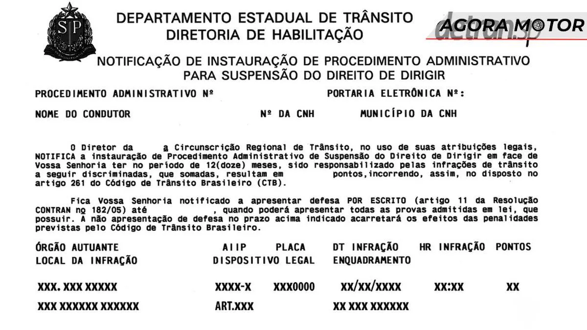 É possível regularizar CNH suspensa ou cassada? É possível regularizar CNH suspensa ou cassada?