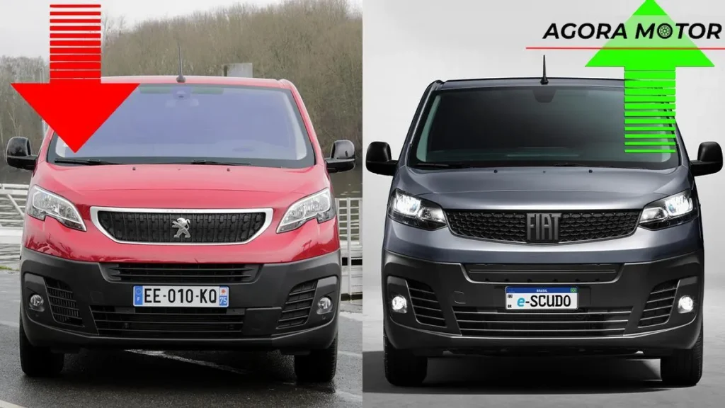 Fiat Scudo já ocupa importante posição em ranking de vendas de furgões