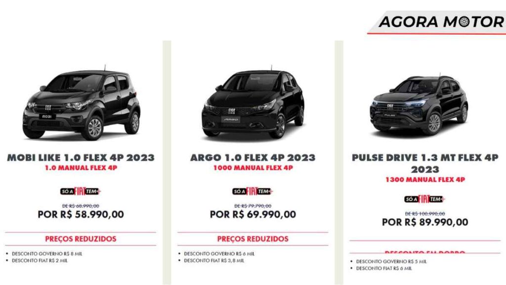 Mobi custa R$ 58.000, Argo por R$ 69.000 e Pulse à R$ 89.000