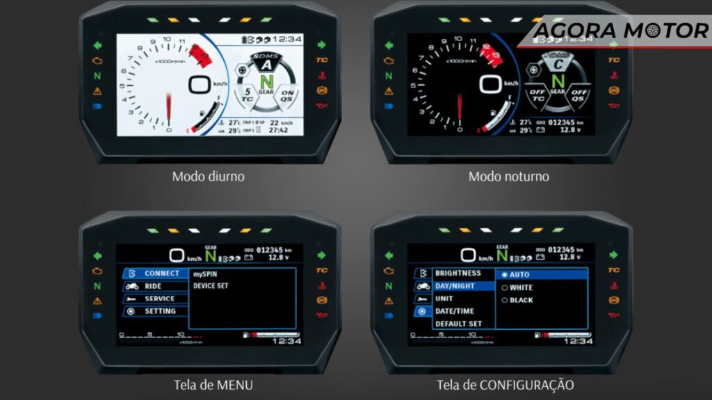 Painel da moto.