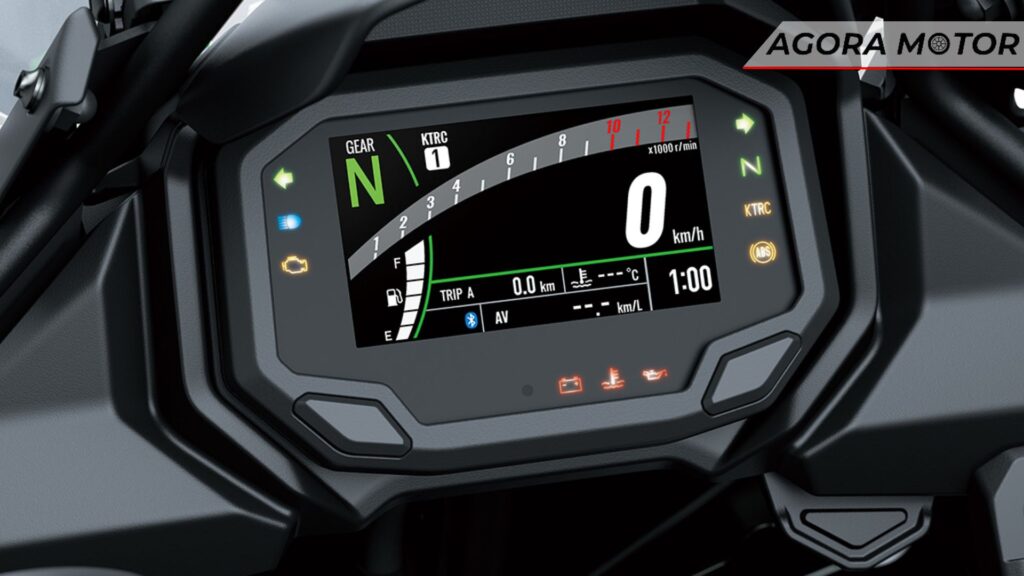 Painel da moto.