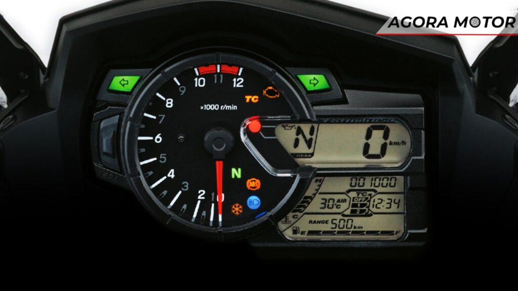 Painel da moto.
